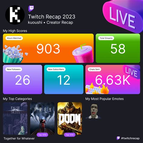 watchstreams|Twitch